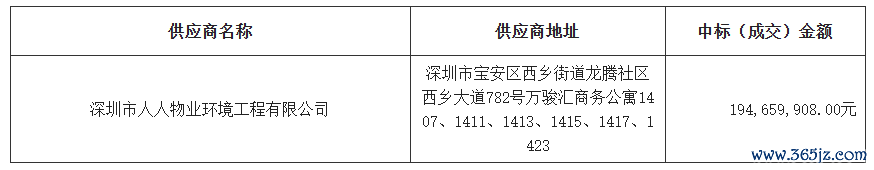 图源：