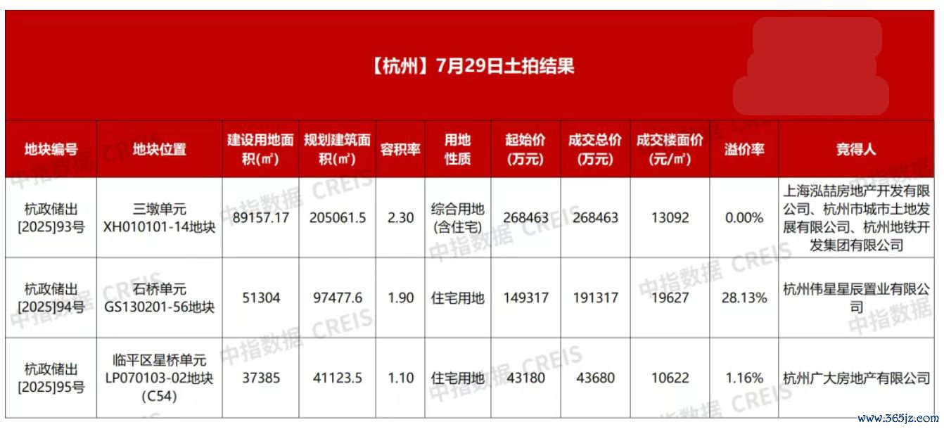 图片开始：中指连络院