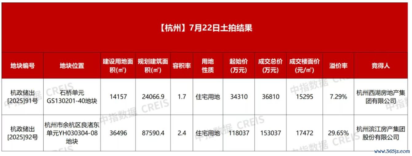 图片开始：中指连络院