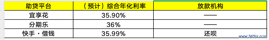 界面新闻记者左证公开信息整理