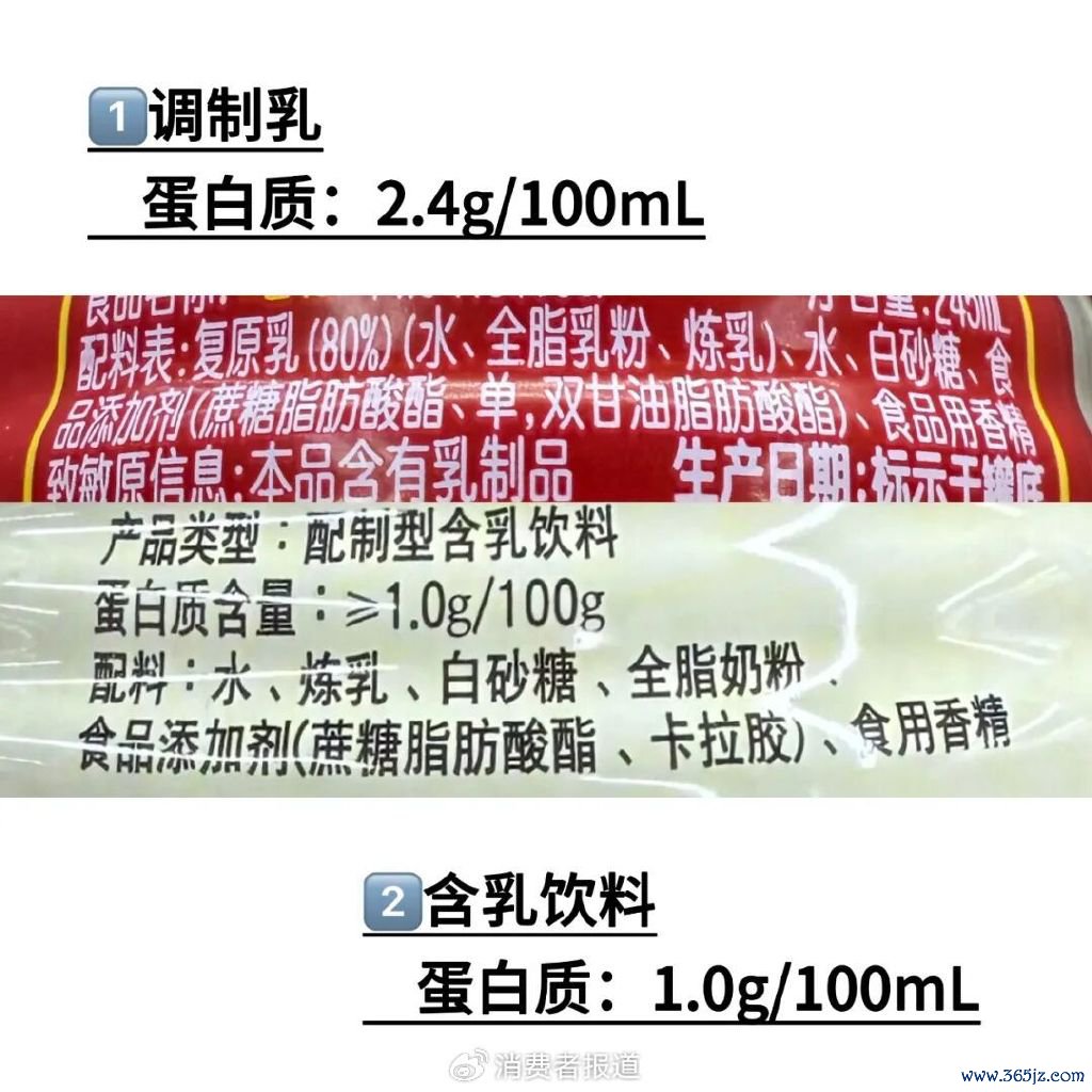 ▲配方相似的调制乳和含乳饮料对比 《滥用者报谈》记者摄